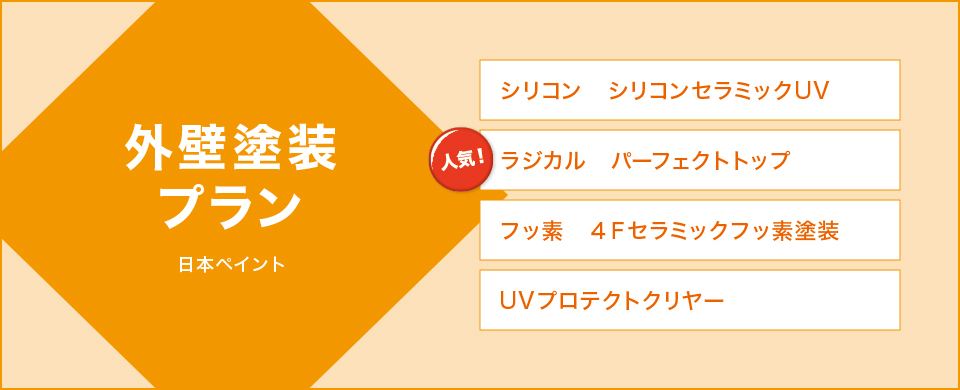 �O�Ǔh���v����